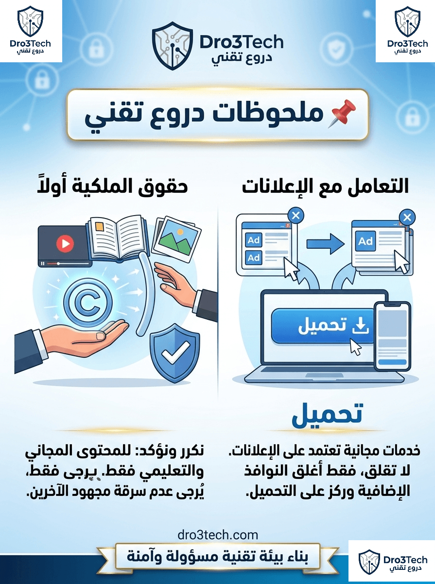 نصائح وملحوظات دروع تقني حول احترام حقوق الملكية الفكرية والتعامل مع إعلانات مواقع التحميل.