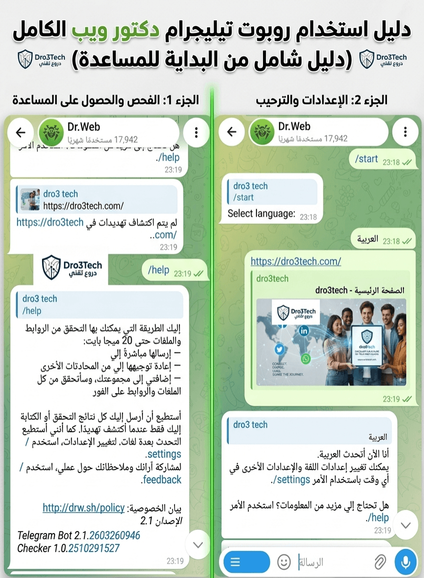دليل مصور يشرح خطوات استخدام بوت دكتور ويب على تيليجرام، موضحاً أوامر التشغيل وإعدادات اللغة وطريقة فحص الروابط على موقع دروع تقني.