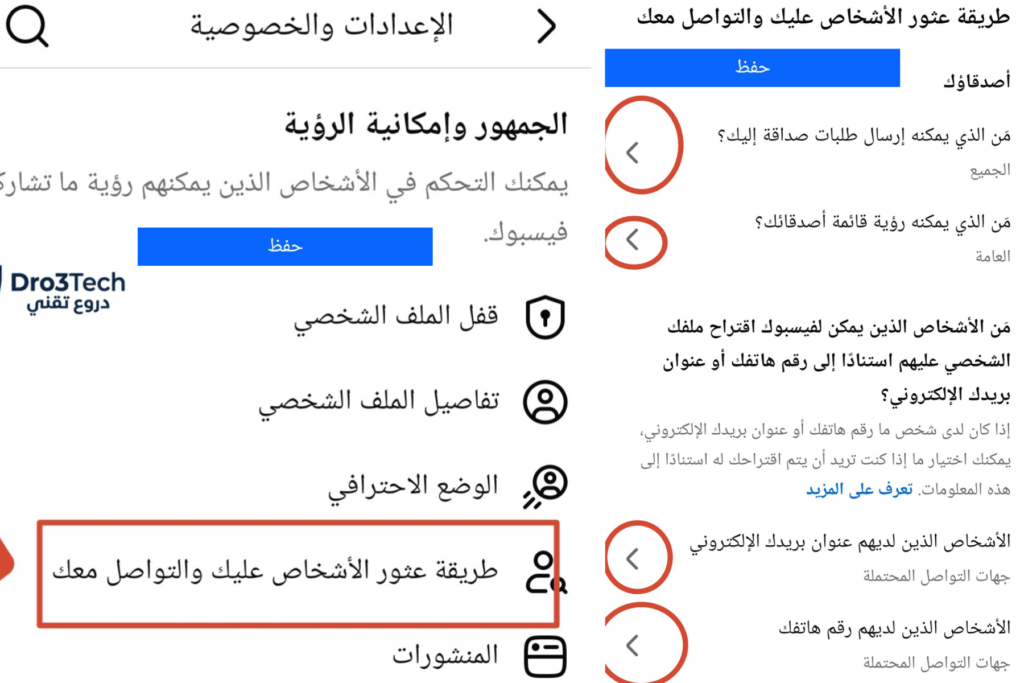 لقطة شاشة مجمعة تشرح خطوات الوصول إلى إعدادات "طريقة عثور الأشخاص عليك والتواصل معك" في فيسبوك لتعديل خصوصية طلبات الصداقة والبحث عن الملف الشخصي.