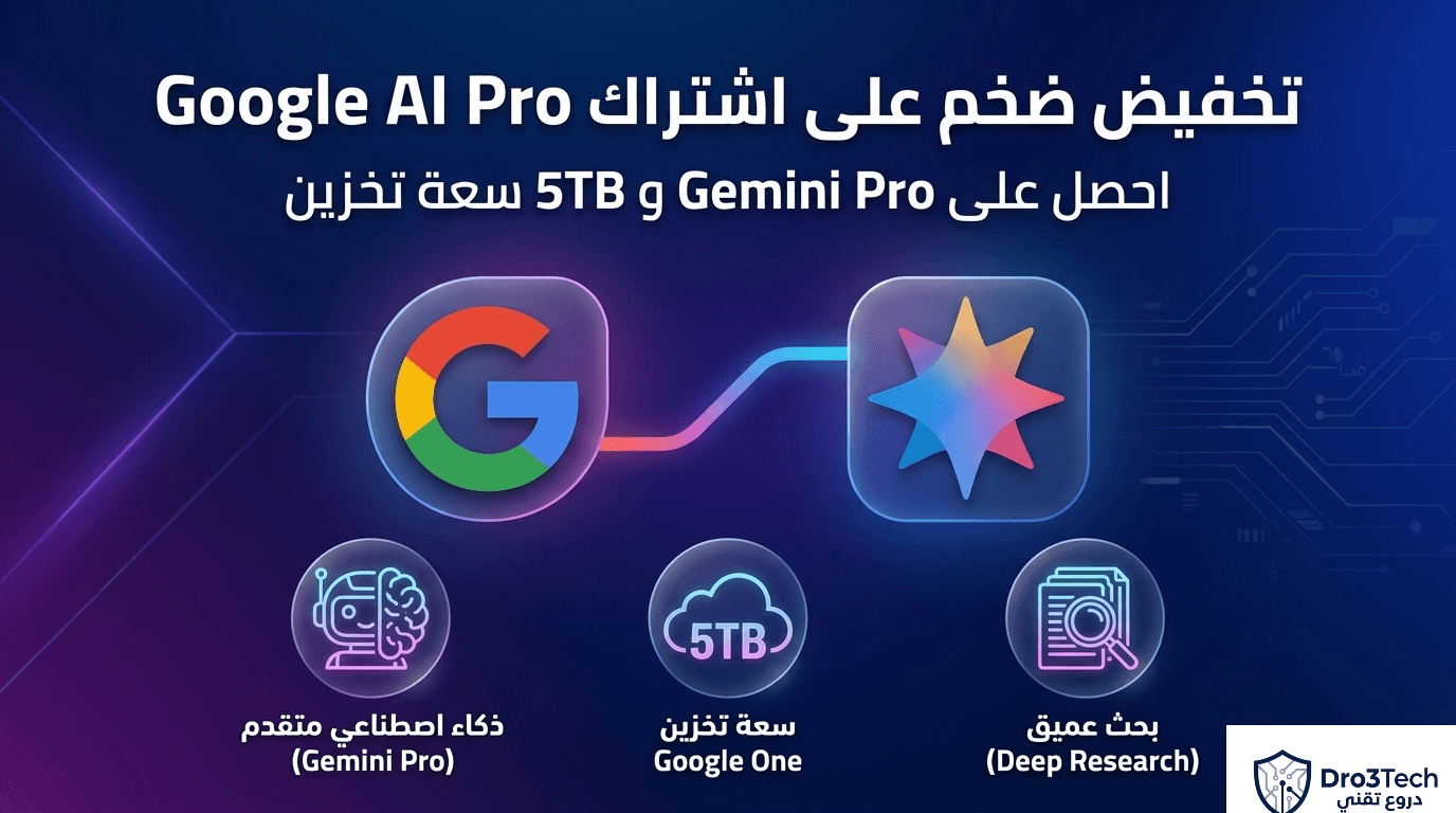 جوجل تطلق تخفيض Google AI Pro ضخم: ثورة الذكاء الاصطناعي من جوجل بين يديك الآن
