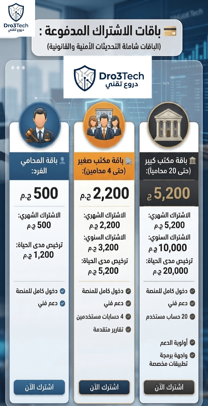 ​جدول أسعار باقات الاشتراك لتطبيق المحامين الذكي، يوضح تفاصيل اشتراك المحامي الفرد والمكاتب الصغيرة والكبيرة شاملة التحديثات الأمنية والقانونية.